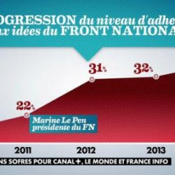 Élections départementales 2015: l'Union de la Gauche n'est pas un idéal, c'est une impérieuse nécessité !